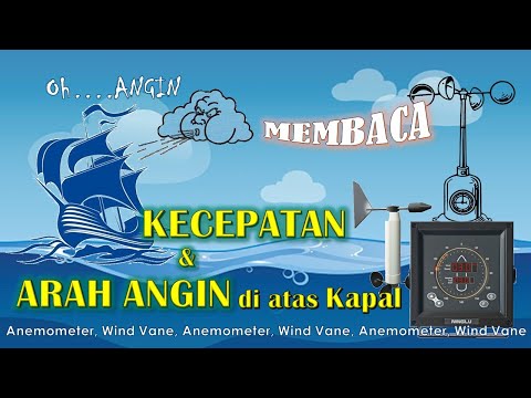 Video: Mengapa Kelajuan Kapal Pelaut Diukur Di Knots