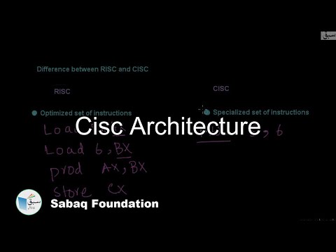 CISC Architecture, Computer Science Lecture | Sabaq.pk
