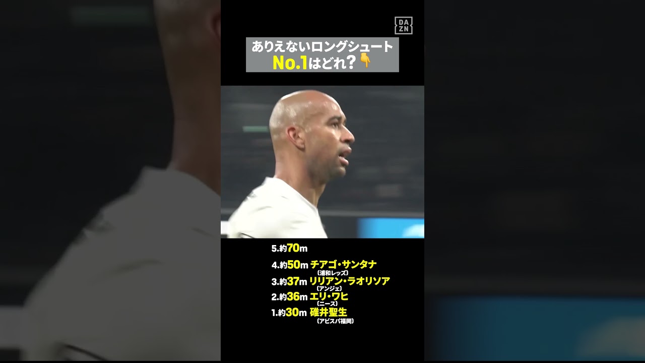 オレのシュート範囲はピッチ全てだ #FIFAワールドカップ #本気で楽しむならDAZN #FIFAWorldCupOnYT