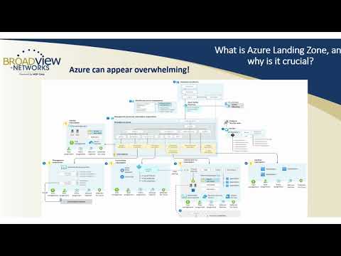 Webinar Azure Architecture