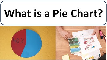 What is a Pie Chart (Pie Graph)? Urdu/Hindi