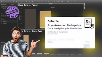 Deloitte Australia Virtual Internship | Data Analytics Job Simulation | Answers | Certificate