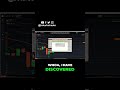 The Secret to Consistent Trading Profitability