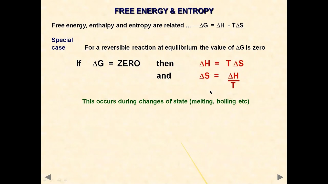 change in entropy equation change in entropy equation