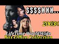 SSSSHHH... 2003 Bollywood Movie LifeTime WorldWide Box Office Collection Rating Songs Cast