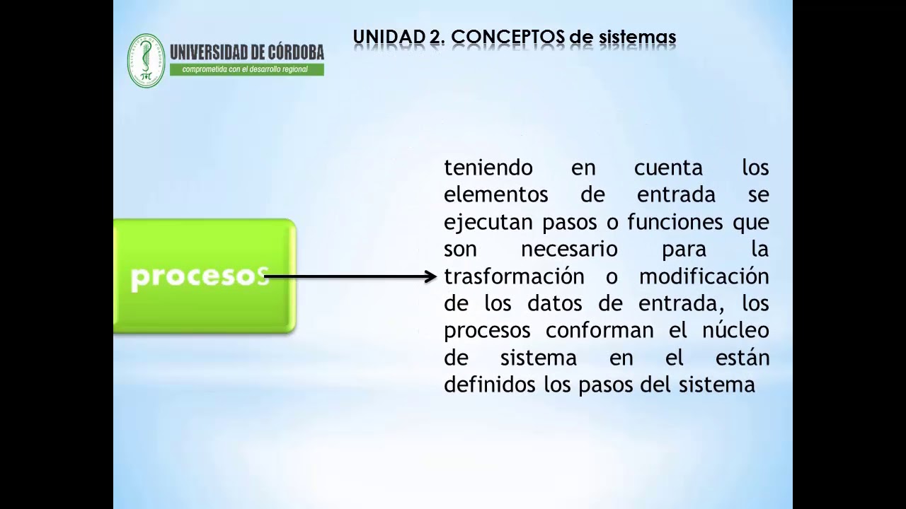 UNIDAD 2- elementos de sistemas