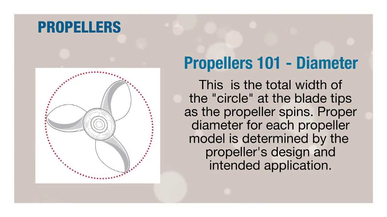 Yamaha Propeller Chart