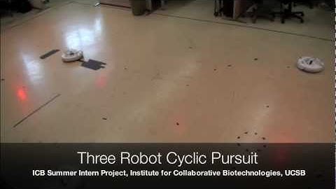 PID Enabled Autonomous Rendezvous with iRobot Create (Summer 2012)