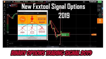 BINARY OPTIONS TRADING