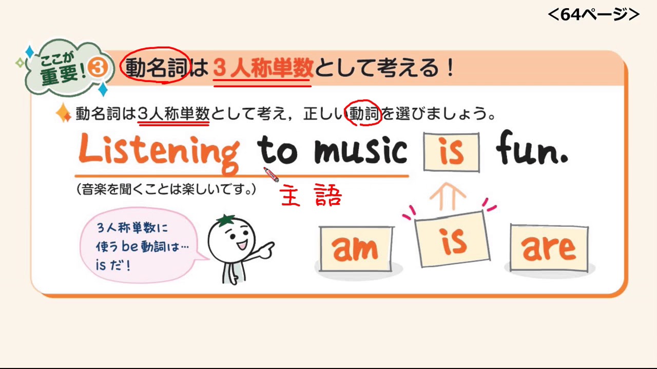 新興出版社 Ar版ホントにわかる中2英語25 不定詞 動名詞 Youtube 新興出版社 Ar版ホントにわかる中2英語25 不定詞 動名詞 Youtube