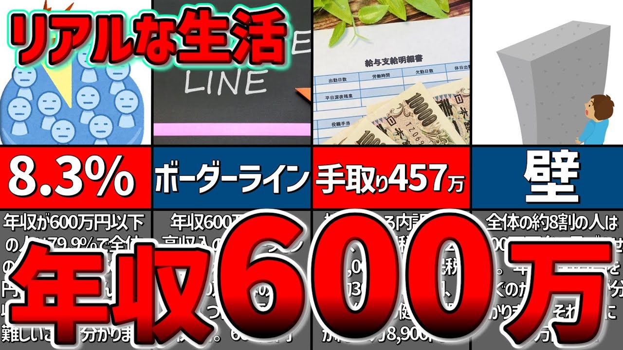 【ゆっくり解説】年収600万円になるとどうなるか？年収600万円は高収入？その暮らしとは？【貯金 節約】