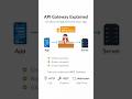 👉 “You’re NOT Calling Your Server 😳 (API Gateway Explained)”