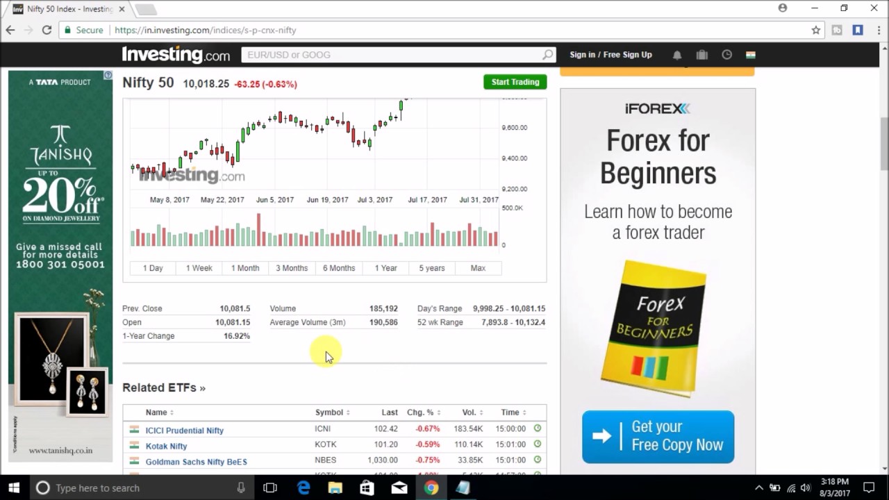 investing com best websites