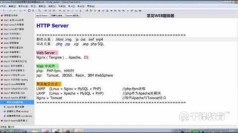 千锋云计算基础教程：18 1 Http Server 概览