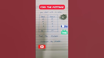 Find the Mistake  #shorts #short #trending #shortsfeed