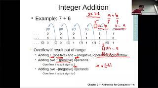 Lecture 04   MIPS ISA continued, SPIM emulator, real programs