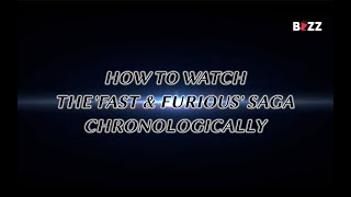 How To Watch The Fast and Furious Saga Chronologically | Fast X | BookMyShow BUZZ