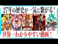 Super Summary A Video That Explains The Story Of The Guilty Gear Series In One Video DUAL RUL Super Summary A Video That Explains The Story Of The Guilty Gear Series In One Video DUAL RUL
