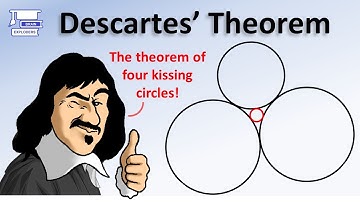 Descartes