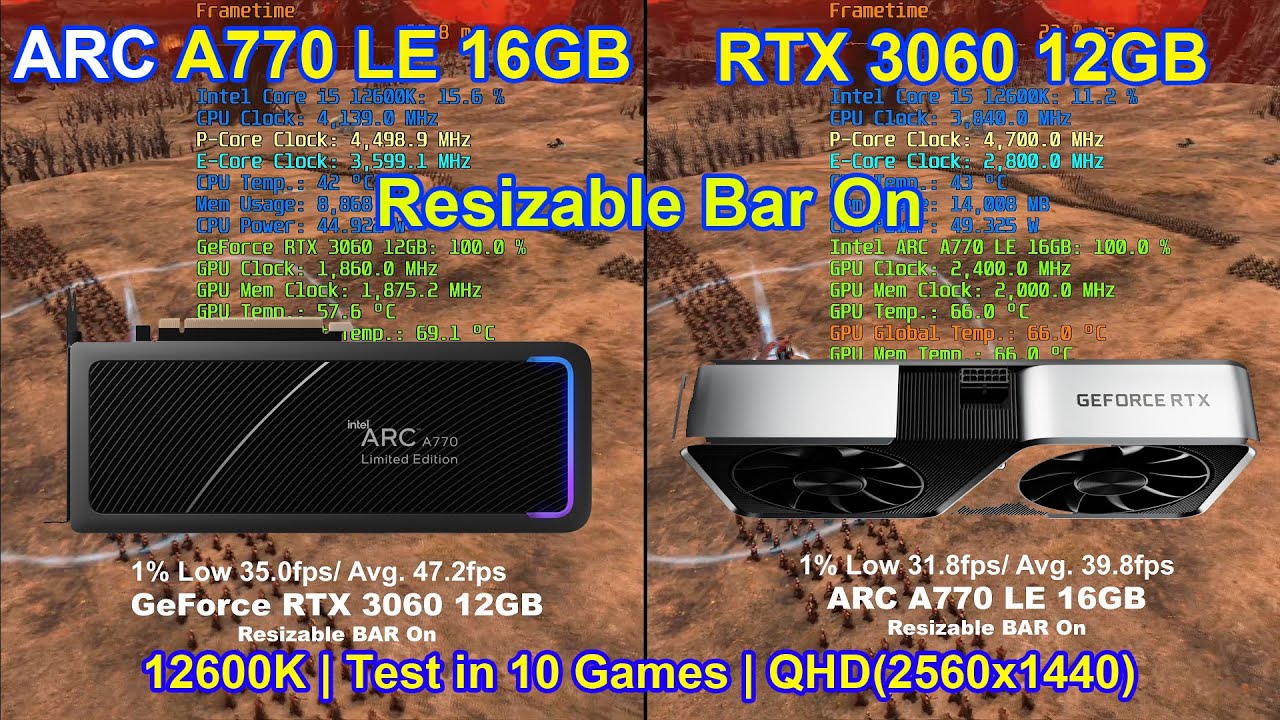 ARC A770 LE 16GB vs GeForce RTX 3060 12GB | Resizable BAR On | QHD ...