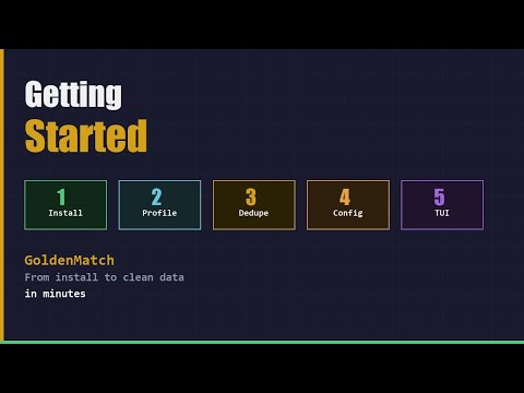 Getting Started with GoldenMatch | Python Data Deduplication Tutorial