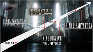 Alur Cerita Game | FINAL FANTASY XV/15 Saga