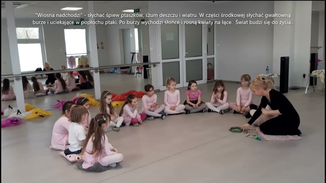 Aktywne słuchanie muzyki - 