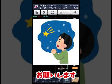 利確千人力やな〜　爆益fx2025.12.8 月曜日　取引検証　193
