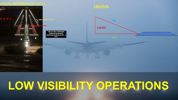 Low Visibility Operations (LVO) Explained | CAT I, CAT II, CAT III recent changes in regulations