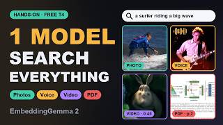EmbeddingGemma 2 Demo: Search Photos, Voice, Video & PDFs with One Model (Free Colab)
