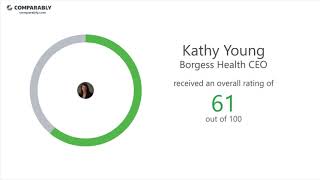 Borgess Health Employee Reviews - Q3 2018