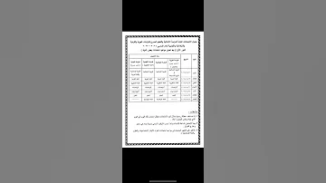 جدول امتحانات صف السادس الابتدائي 2025 بعد التعديل وزارة التربية والتعليم وزاريات وزاري 