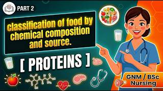 Proteins | Classification of Food by Chemical Composition | GNM/BSc Nursing