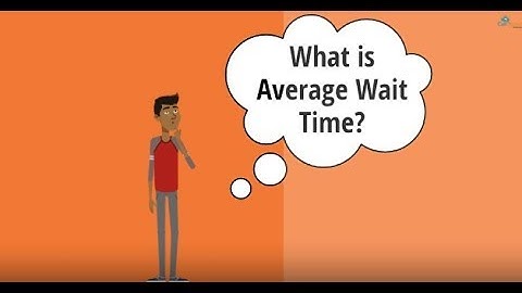 What is Call Center Average Wait Time and 3 Ways to Reduce It