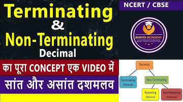 Trick to Identify Terminating Rational Numbers & Non-Terminating Recurring Decimals | Don
