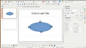 Josephus problem : Last Surviving bot/human in a round table elimination - 1 Problem statement