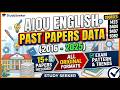 AIOU English 1423 Past Papers 2016 to 2025 | 5404 / 9407 / 9382 Past Papers