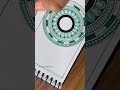 Easy Mandala Art for Beginners That Looks Surprisingly Amazing #menorahcreatif #menorahsketchbook