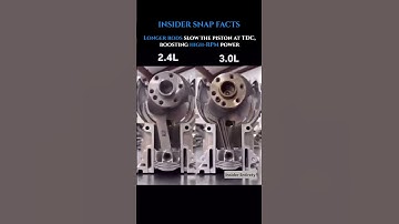 Motorzuigerbeweging 🚀 | Langzaam versus snel eenvoudig uitgelegd