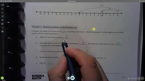 Seventh Module 2 Lesson 2