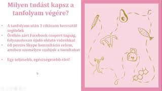 zsírvesztés tanfolyam
