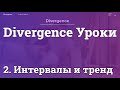 Divergence Уроки теханализа. 2. Интервалы и тренд