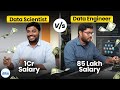 Data Scientist vs Data Engineer:  Which One Should You Choose in 2026? | Careers Telugu