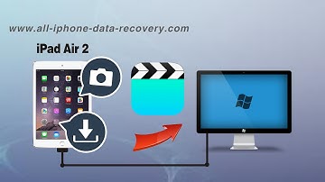 How to Backup Videos from iPad Air 2 to PC without iTunes, iPad Air 2 Movies to Computer