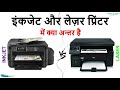 Inkjet vs Laser Printer | प्रिंटर क्या है? |  इंकजेट और लेज़र प्रिंटर में क्या अन्तर है? | laedemy