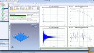 ARTeMIS Modal - EMA Impact Testing Module - Part 2