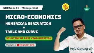 NEB Grade XII -  #Marathon Day 23 | Micro Economics By Raju Gurung Sir  @EdusoftNEB screenshot 4