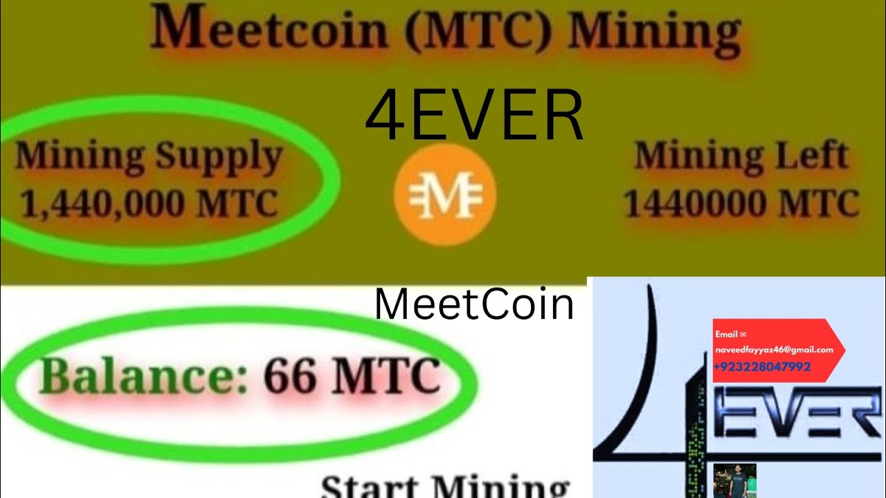 MeetCoin KYC Start Now.