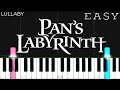 Pan’s Labyrinth Lullaby | EASY Piano Tutorial