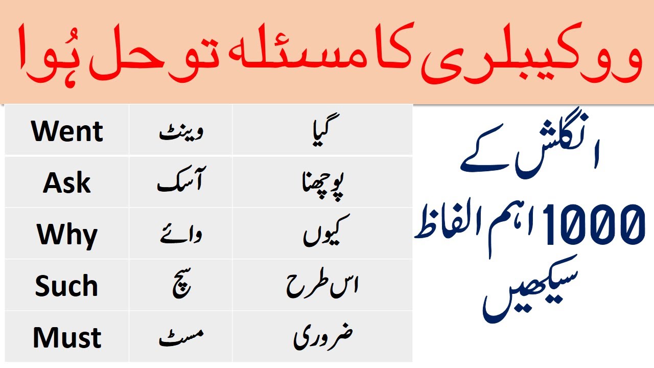 Vocabineer - 1200 Common Verbs with Urdu Meaning Download